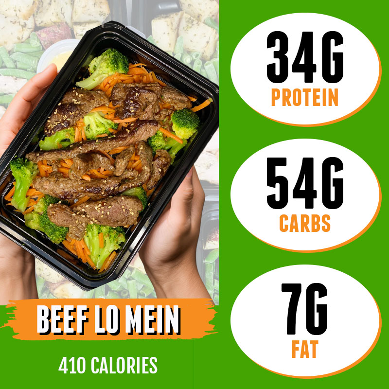 Click to Start Your Order!