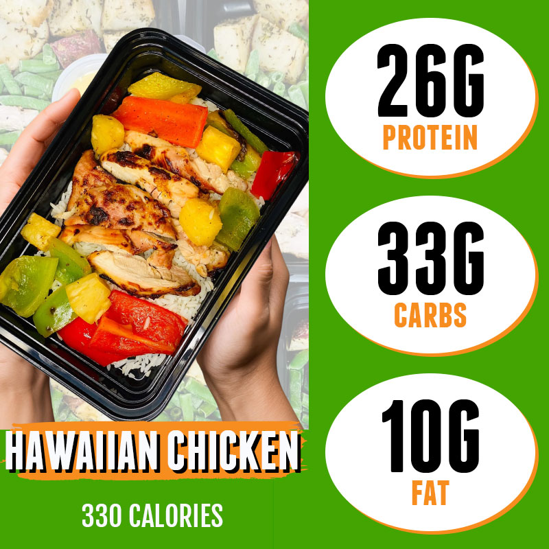Click to Start Your Order!